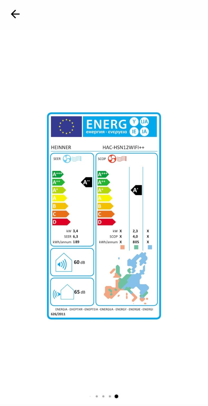 Heinner HAC-HSN12WIFI++ energy label
